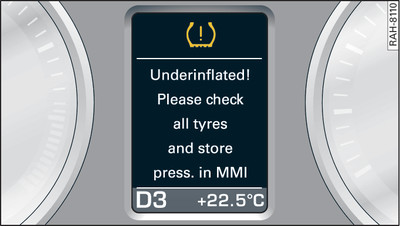 Instrument cluster: Indicator lamp with message (example)